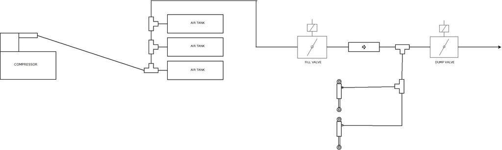 DIY air ride : V-Twin Forum: Harley Davidson Forums